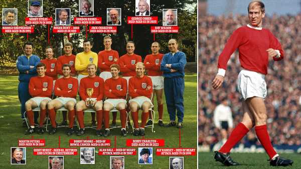 Bobby Charlton's death leaves just ONE surviving member from 1966